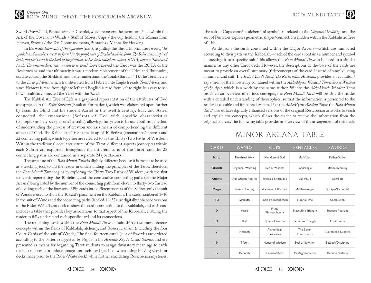 Rota Mundi Tarot: the Rosicrucian Arcanum